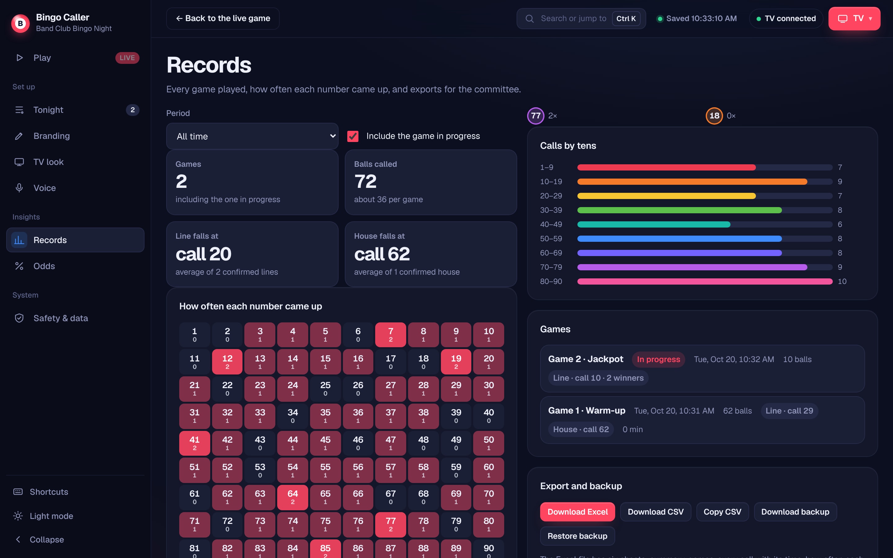 records and statistics